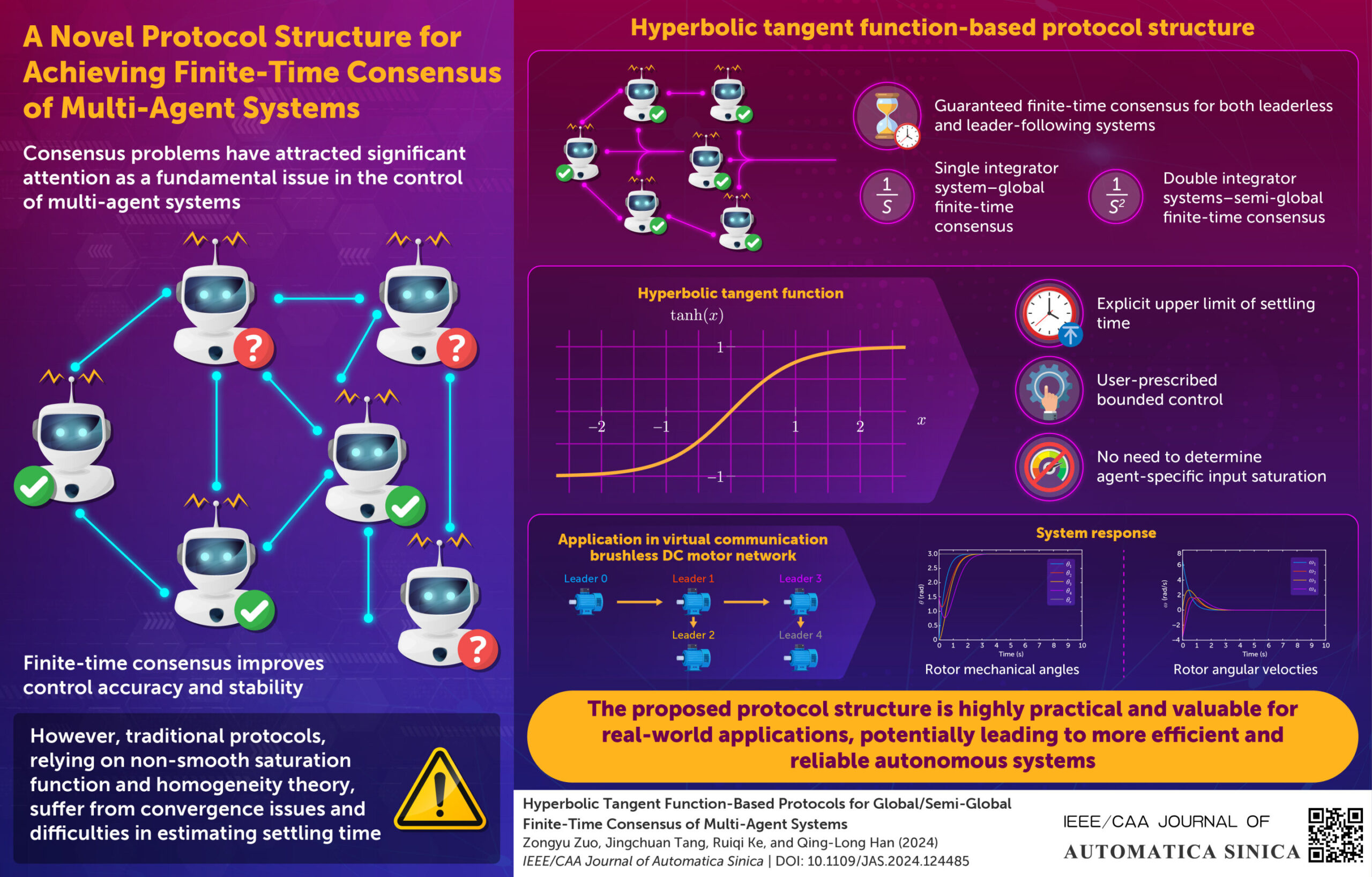 Study presents novel protocol structure for achieving finite-time consensus of multi-agent systems