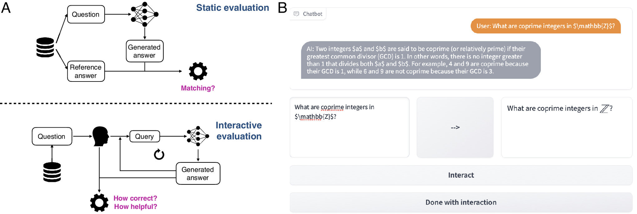 New open-source platform allows users to evaluate performance of AI-powered chatbots